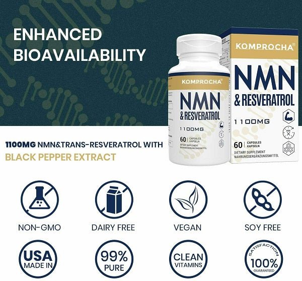 NMN & resveratrol bottle with bioavailability badges: non-GMO, dairy free, vegan, soy free.