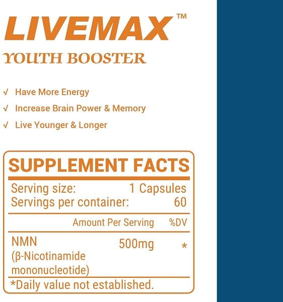 LIVEMAX NMN 500mg supplement facts panel showing 1 capsule serving