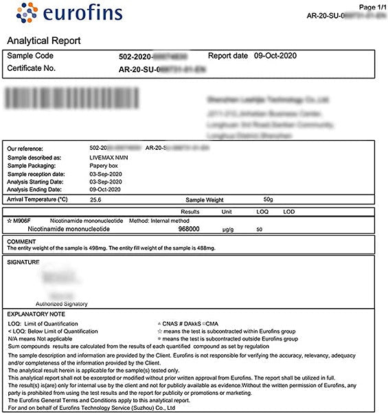 LIVEMAX NMN analytical report page with sample code and results