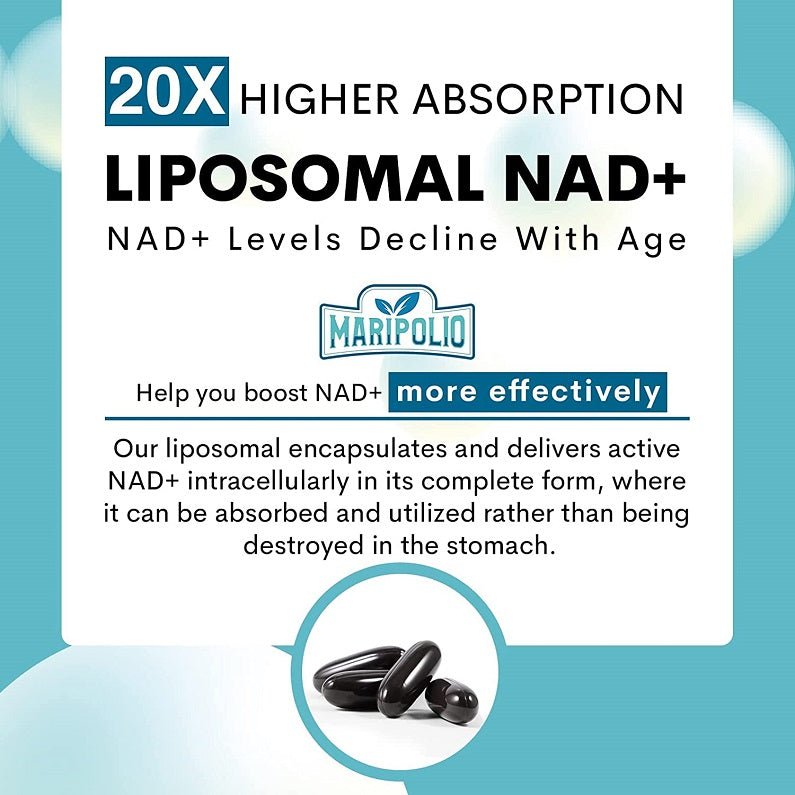 Liposomal NAD+ 1000mg label with 20x higher absorption and capsules message