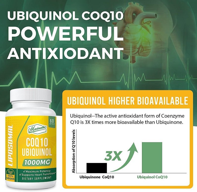 Ubiquinol CoQ10 antioxidant infographic showing higher bioavailability, 3X increase