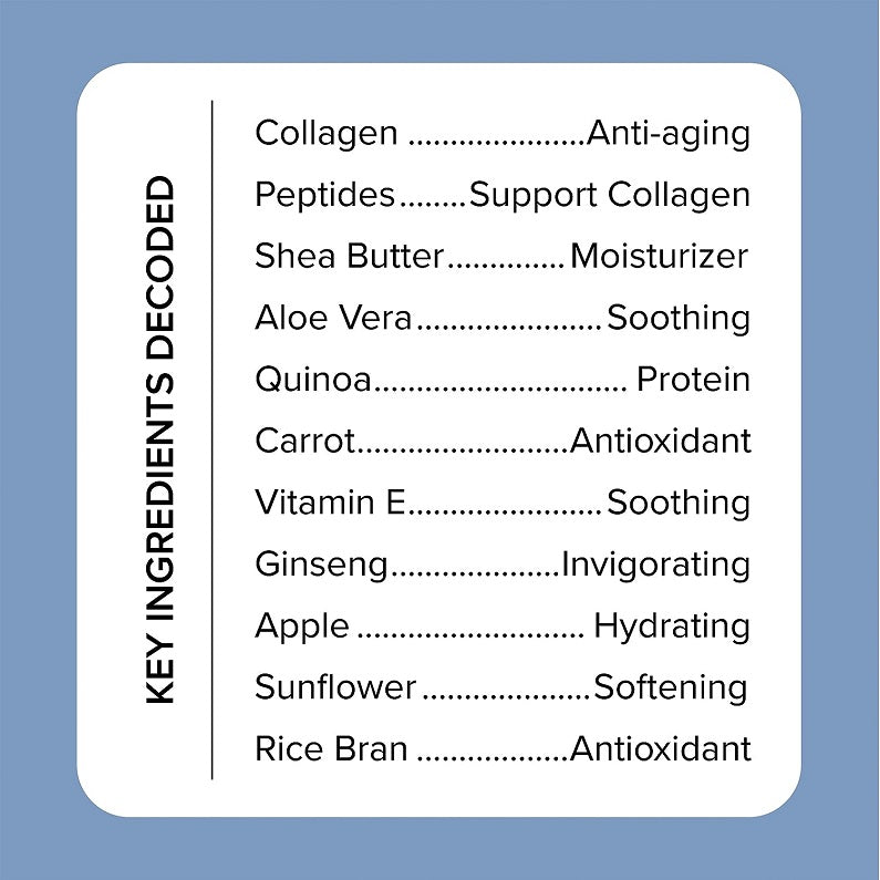 Key ingredients ingredients chart listing collagen, peptides, shea butter, aloe vera