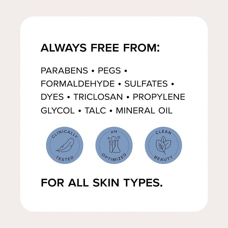 Infographic label: free from parabens, PEGs, sulfates, dyes, and for all skin types