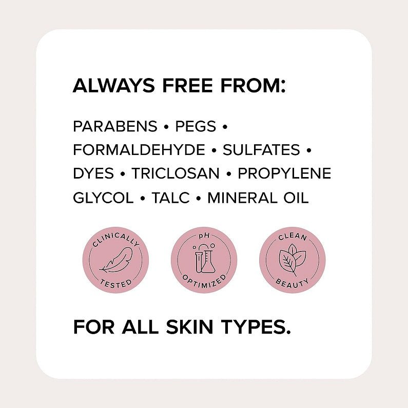 Free-from claims card for body cream with clean icons, pink panel