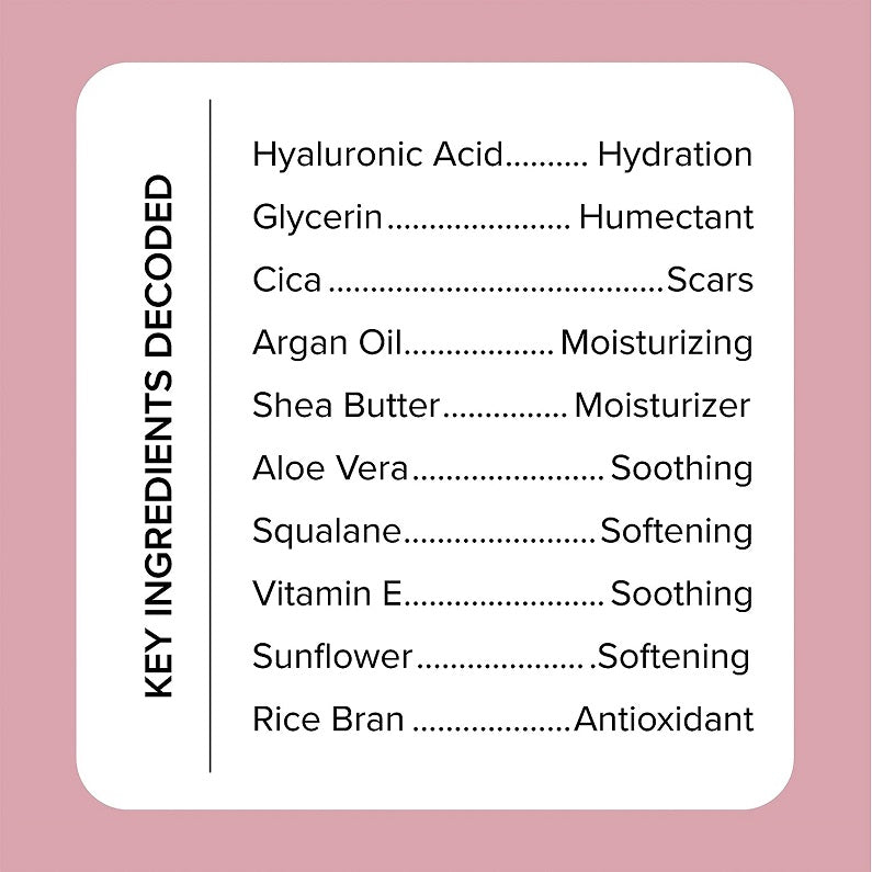 Key ingredients listing card for body cream, pink panel