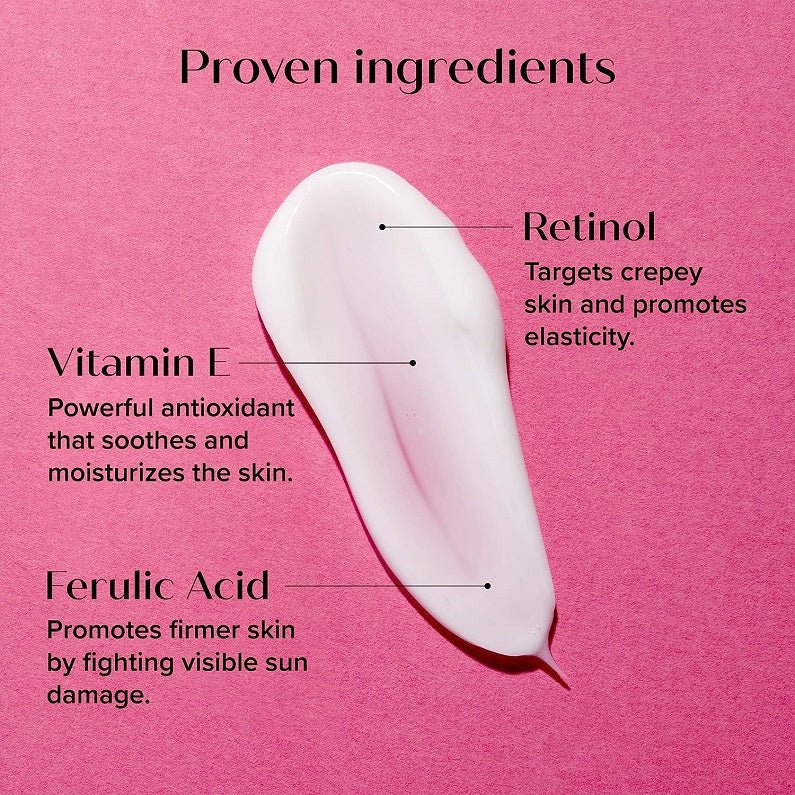 Body cream swatch with labels for retinol, ferulic acid, and vitamin E.