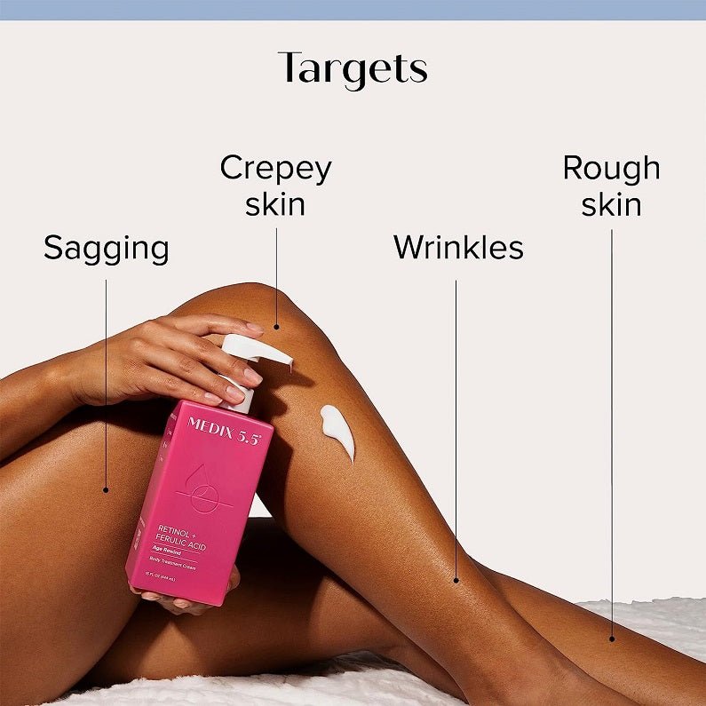 Body cream bottle applied on a thigh with small dots of cream across skin.