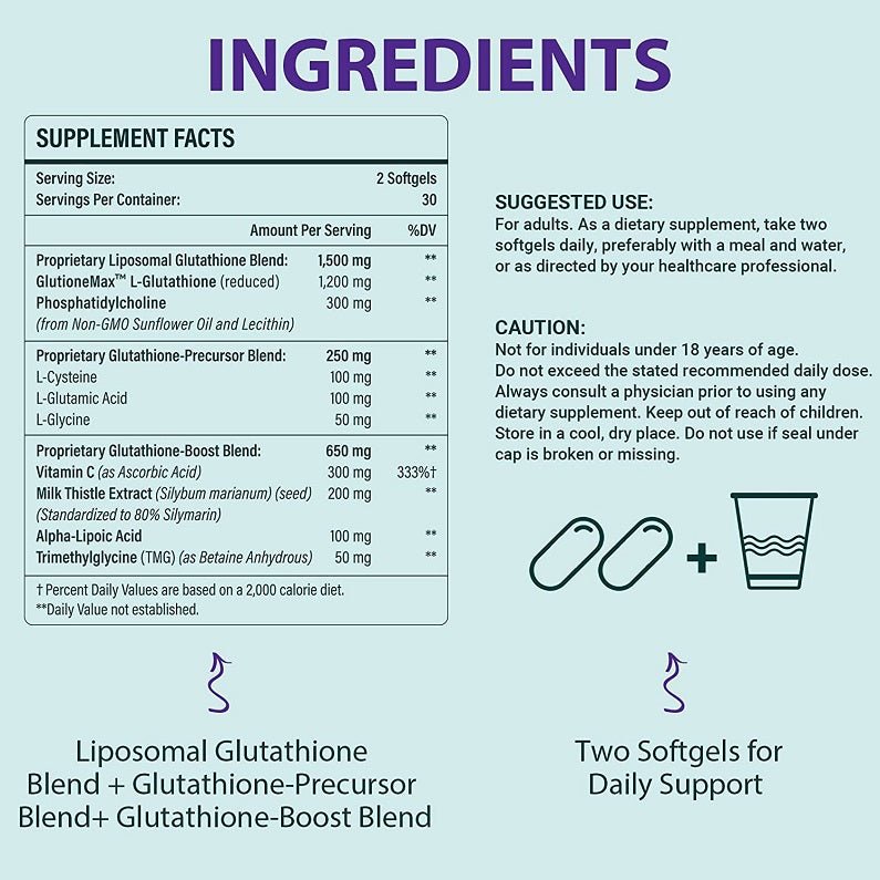 Supplement facts ingredients label for liposomal glutathione, two softgels serving
