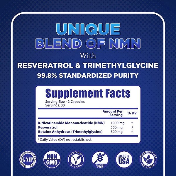 MOM Nutrix NMN supplement facts label with resveratrol and trimethylglycine