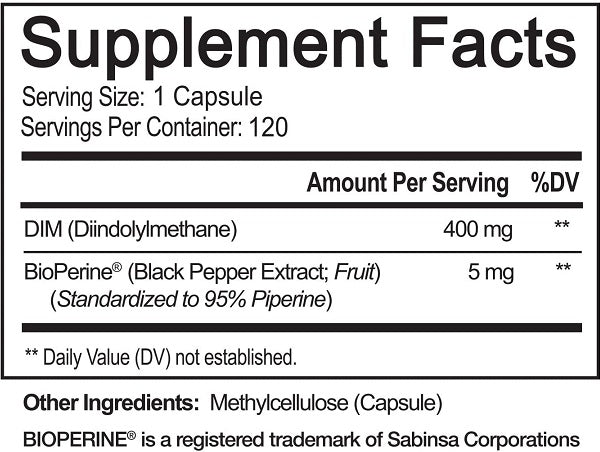 Supplement Facts panel: DIM 400 mg and BioPerine 5 mg per capsule