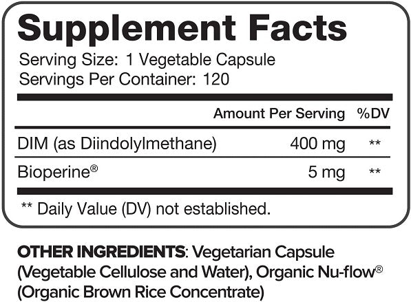 Supplement Facts close-up showing DIM 400 mg and BioPerine 5 mg amounts
