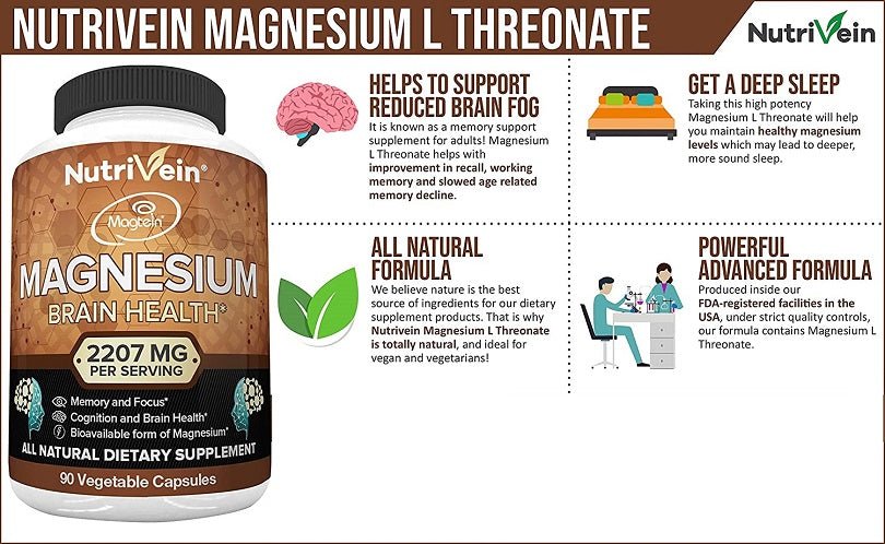 NutriVein Magnesium L-Threonate supplement bottle with health claim panel, 2207 mg