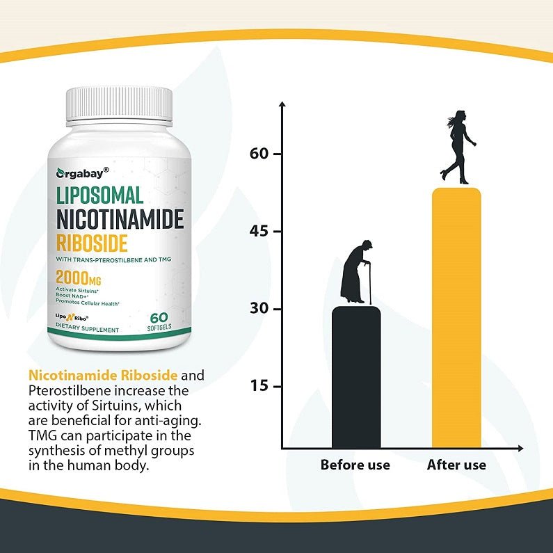 Orgabay liposomal supplement bottle with before-and-after chart for NAD+ levels
