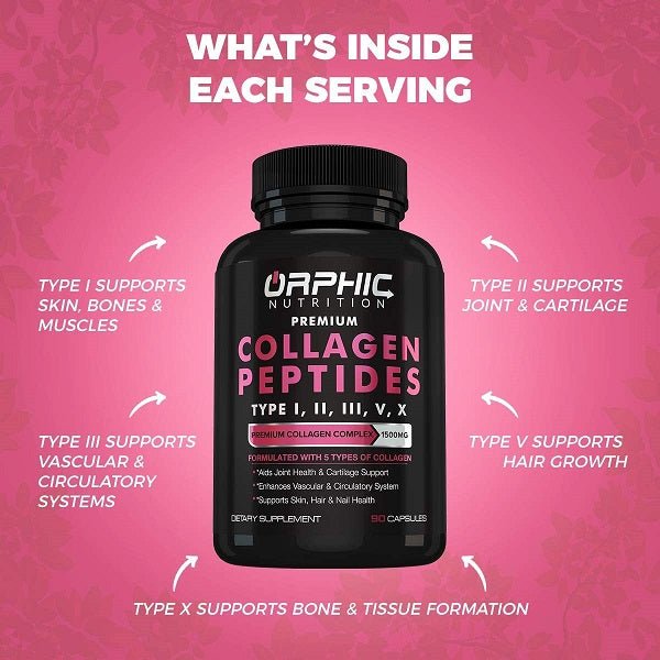 Orphic Nutrition Collagen Peptides Types I, II, III, V & X - bodytonix