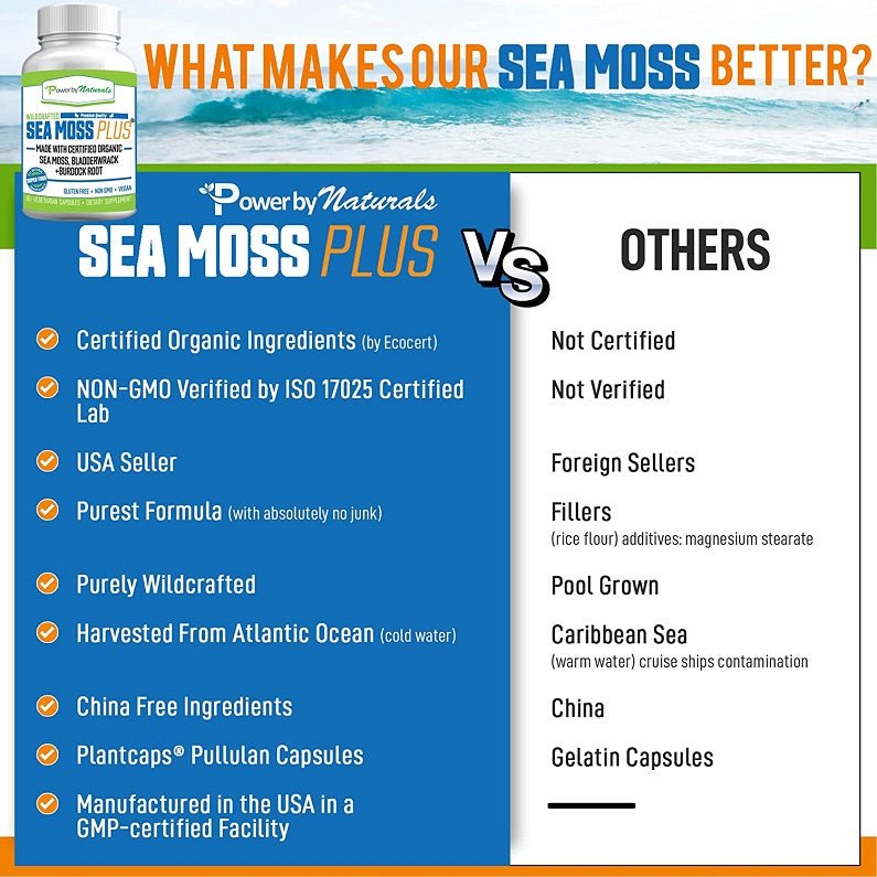 Power By Naturals Certified Organic Sea Moss Plus - bodytonix