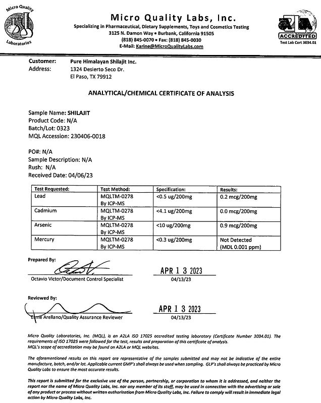 Certificate of analysis document for shilajit testing results