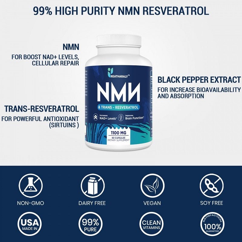 Reatharaly NMN + Trans-Resveratrol bottle with claims badges and purity icons on package.