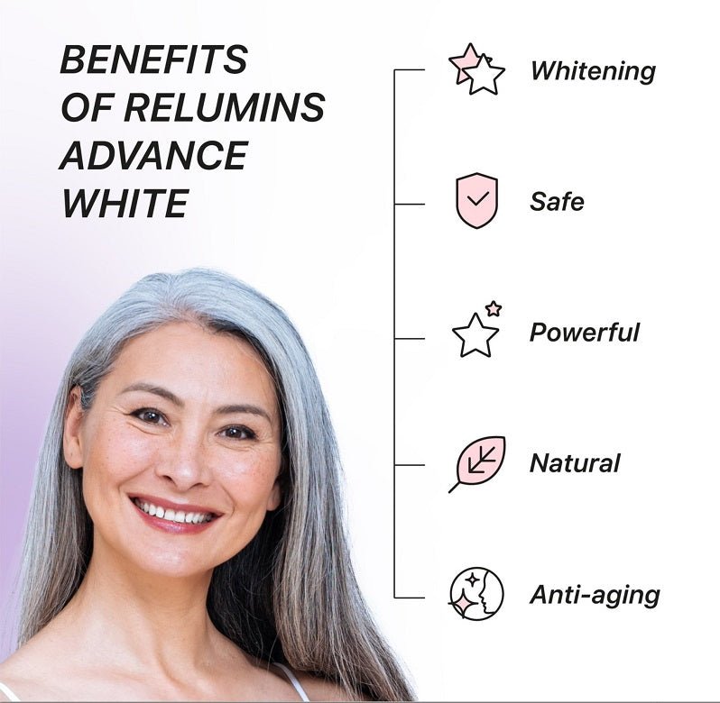 Skin whitening supplement benefits graphic with smiling woman portrait