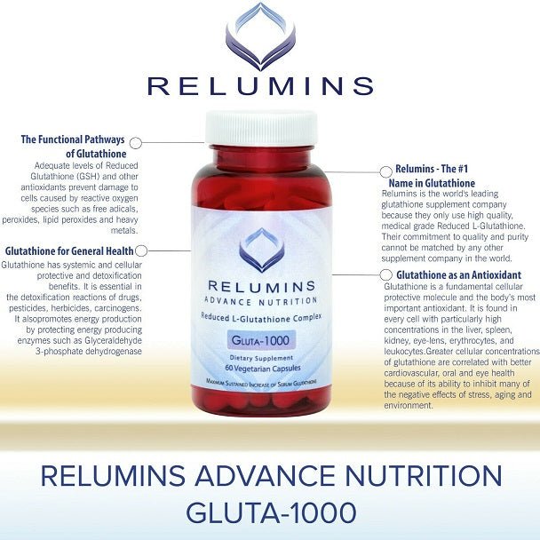 Relumins Gluta-1000 Reduce L-Glutathione Complex | bodytonix Australia Relumins Gluta-1000 Reduce L-Glutathione Complex | bodytonix Australia