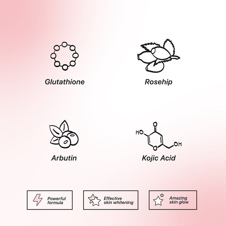 Glutathione body scrub ingredient icons: glutathione, rosehip, arbutin, kojic acid