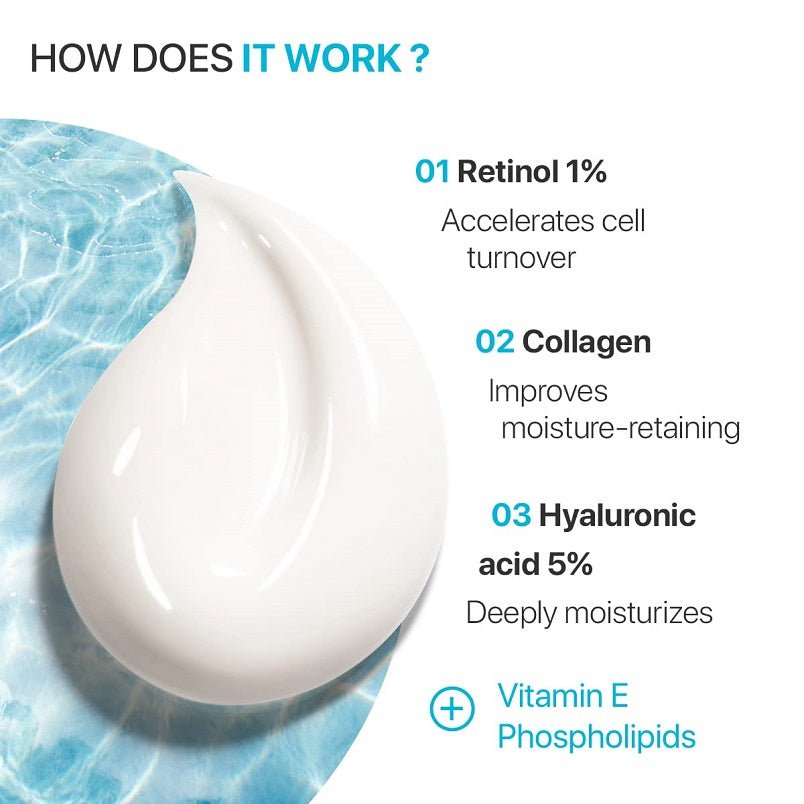 Moisturizing cream dollop on a blue gel texture with retinol and collagen theme