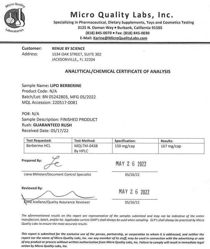 Certificate of analysis document for Lipo Berberine, with tables and GMP info
