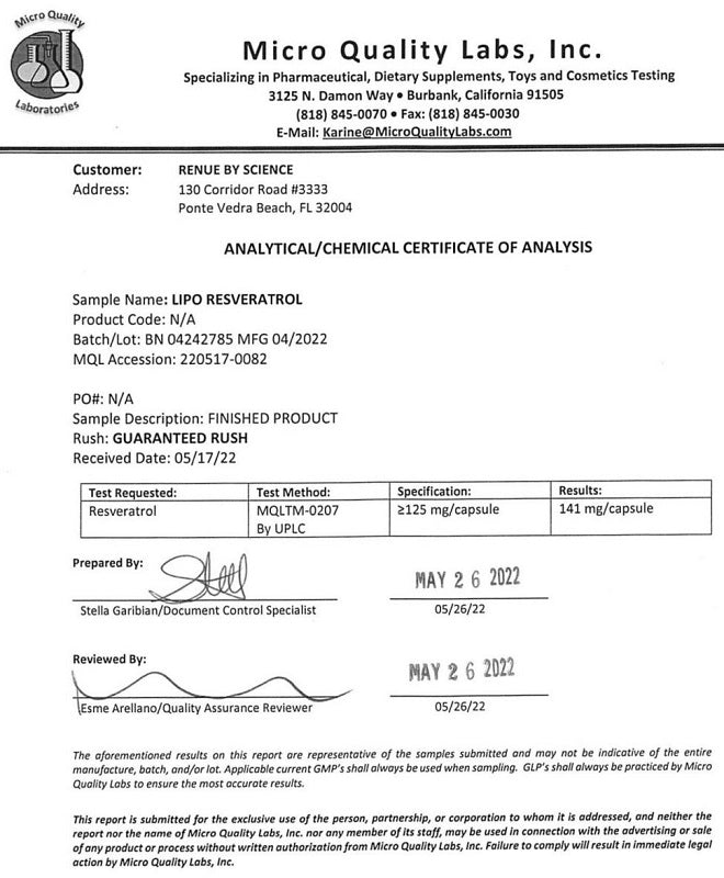 Certificate of analysis document for resveratrol with analytical testing results