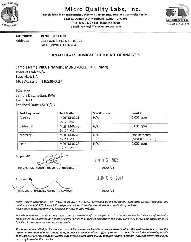 Analytical certificate of analysis document, Micro Quality Labs heavy metal results