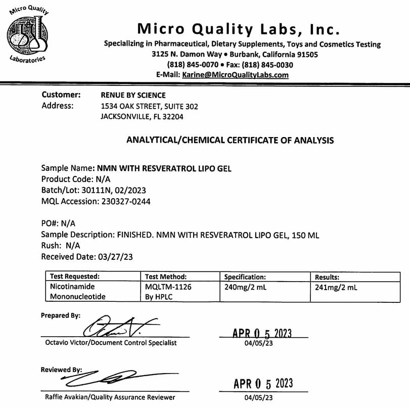 Certificate of analysis document from Micro Quality Labs, analytical section