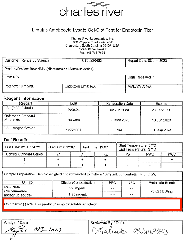 Charles River Limulus Amebocyte Lysate gel test sheet, lot and results