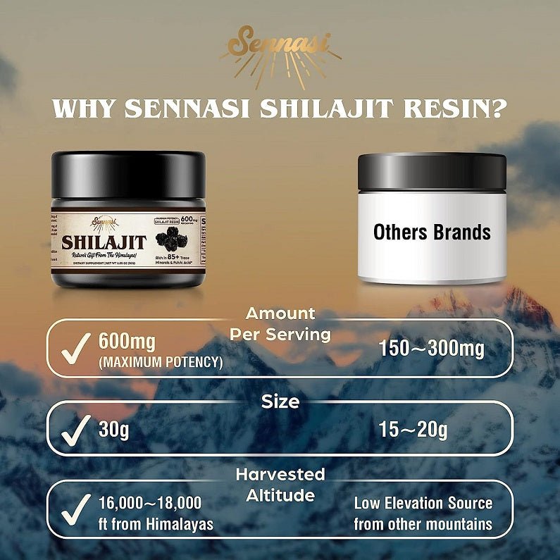 Sennasi 100% Pure Himalayan Organic Shilajit Resin 50g - bodytonix