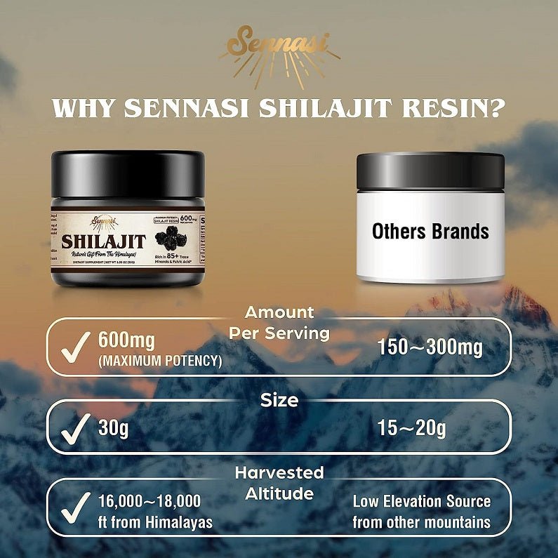 Sennasi shilajit resin product comparison graphic with jar and dosage callouts