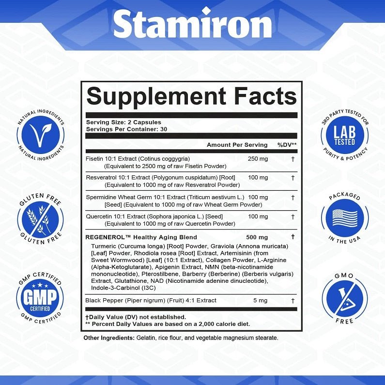 Stamiron Regenerol All-in-1 Supplement - bodytonix