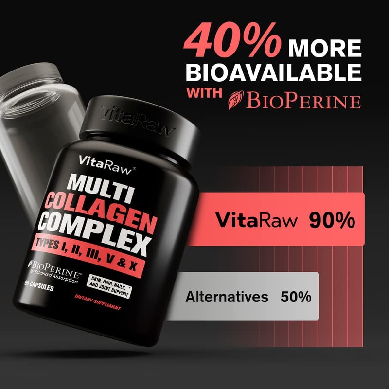 VitaRaw Multi Collagen Complex Types I, II, III, V & X bodytonix