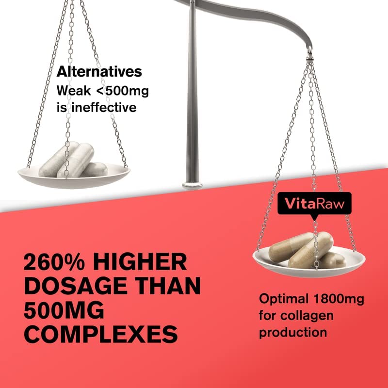 VitaRaw Multi Collagen Complex Types I, II, III, V & X bodytonix