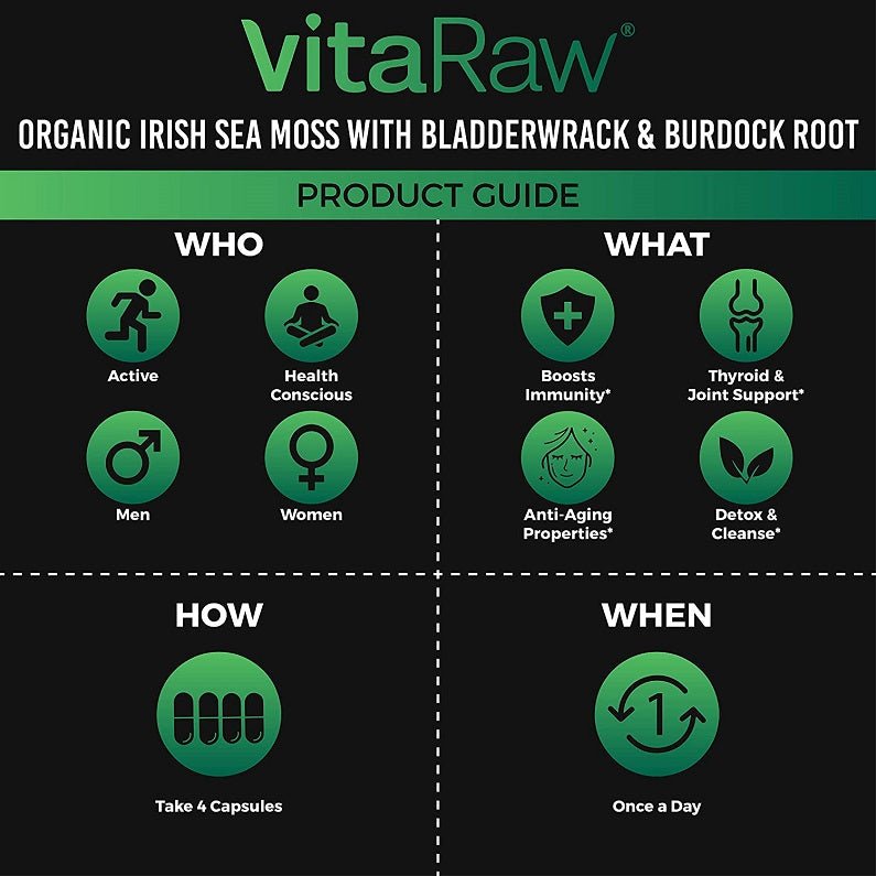 vitaRaw Irish Sea Moss product guide with icons for who, what, how, and when