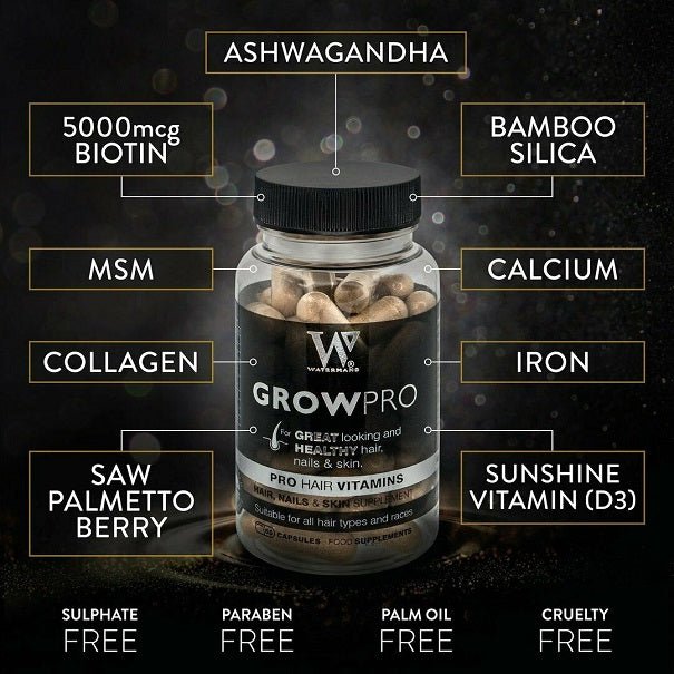 Watermans GrowPro hair vitamins bottle with ingredient highlights: biotin, bamboo silica, MSM
