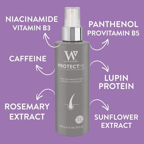 Heat protection spray bottle with silver pump and ingredient icons